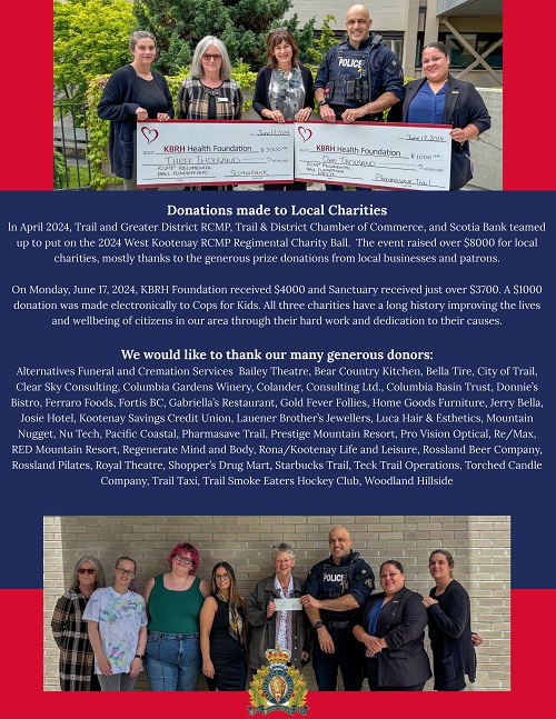 2024 West Kootenay Regimental Ball Donation to Local Charities Poster