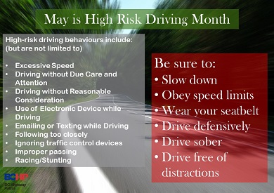 Poster defining high risk driving and how to prevent
